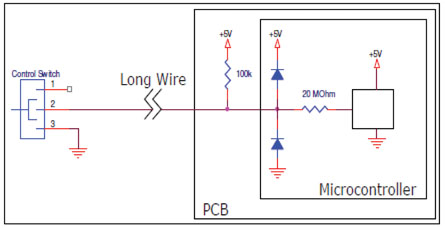 Enhanced microcontroller input model Enhanced microcontroller input model